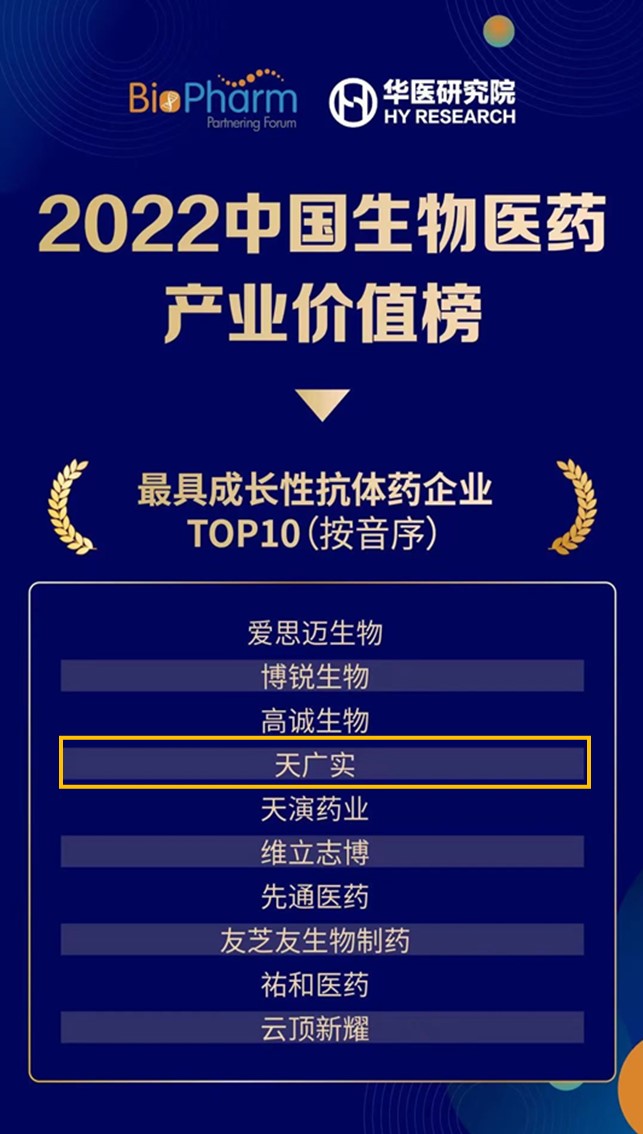 2022中国生物医药产业价值榜•最具成长性抗体药企业TOP10 (2).jpg